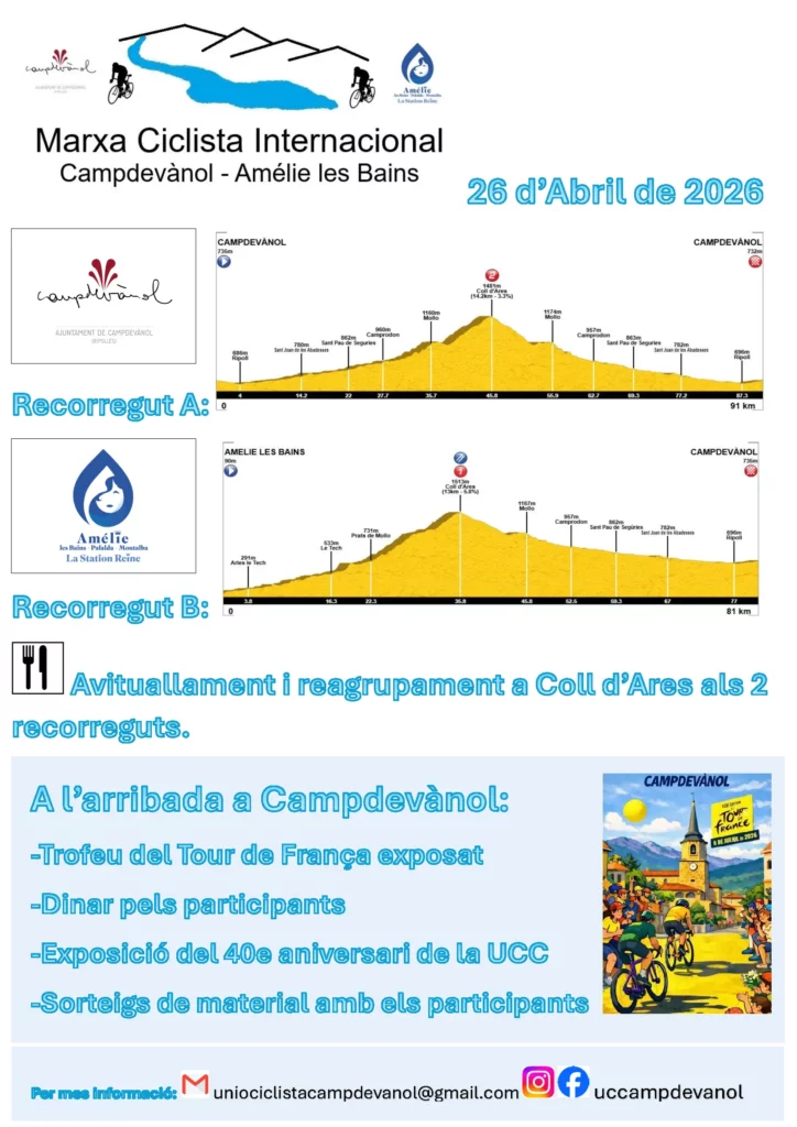 Unió Ciclista Campdevànol